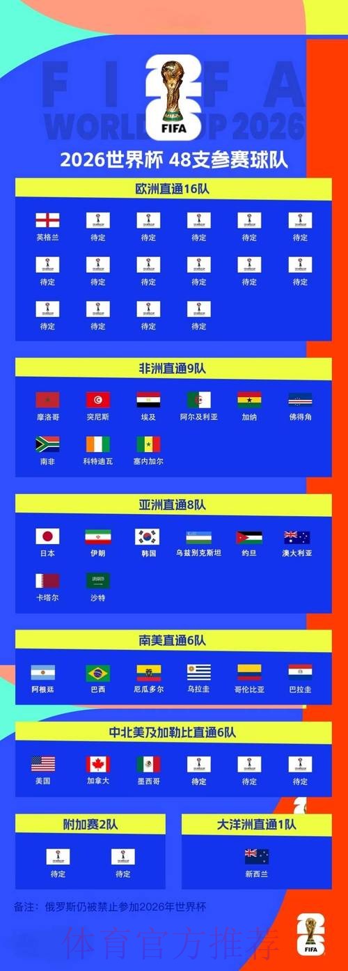 2026世界杯买球技巧全站