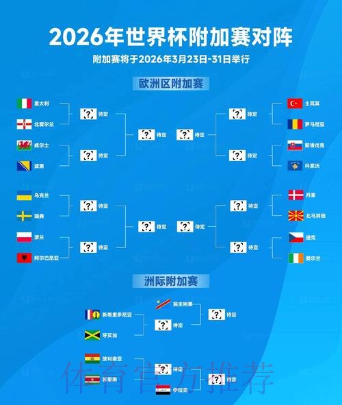 2026世界杯盘口高清最佳